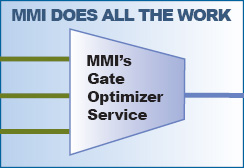 Optimizer