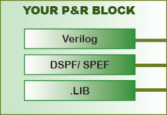 Optimizer