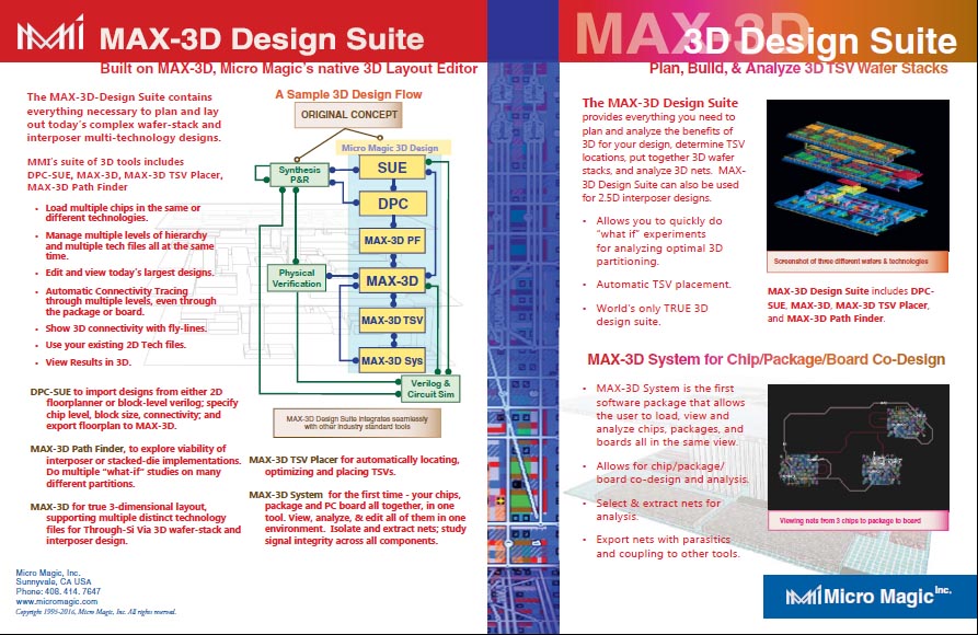 MMi 3D Design Suite