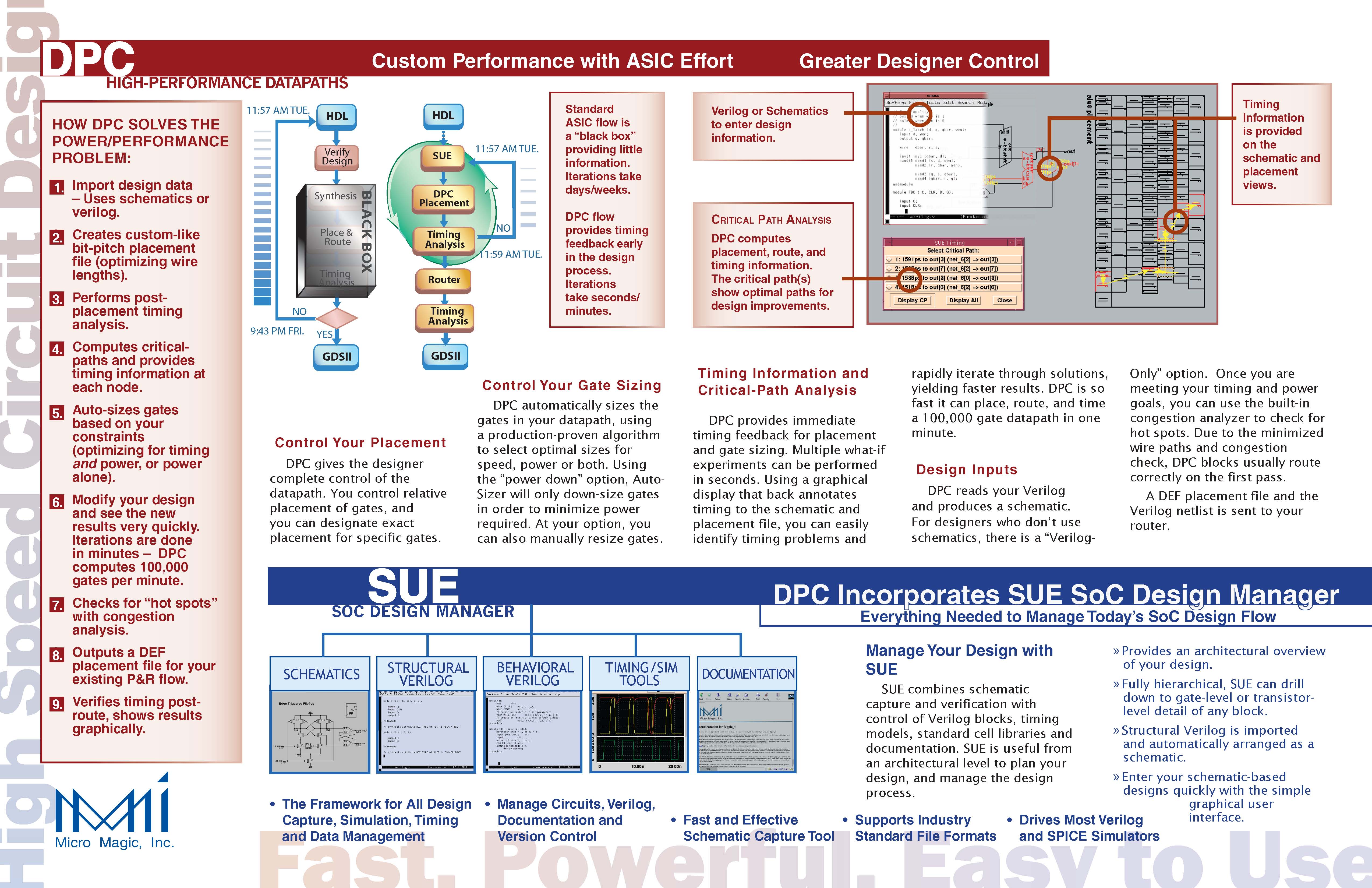 DPC-SUE Datasheet interior