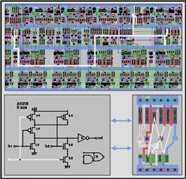 Schematic driven layout