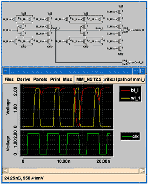 SUE Schematic & Waveform