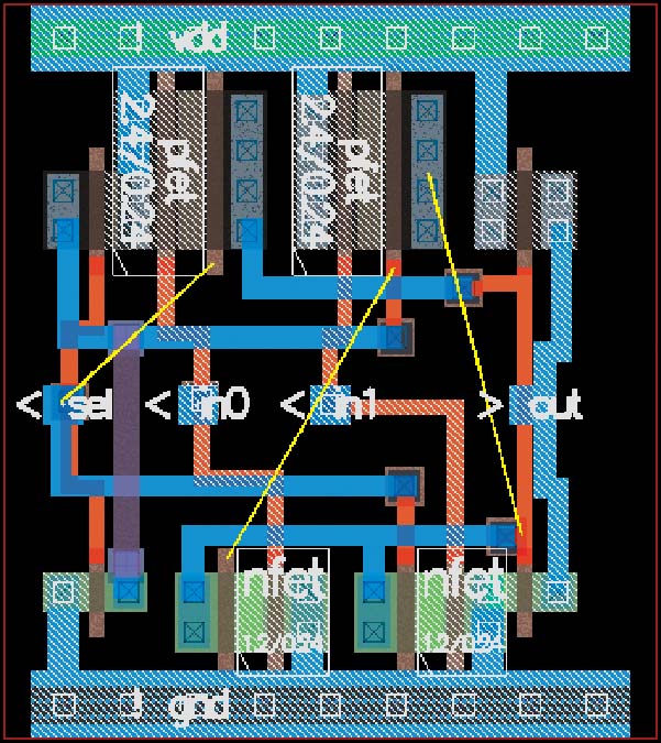 MAX Layout image